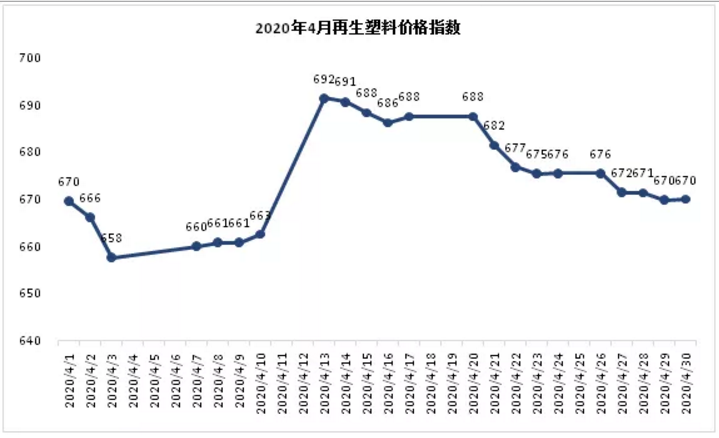 微信截图_20200518093021.png