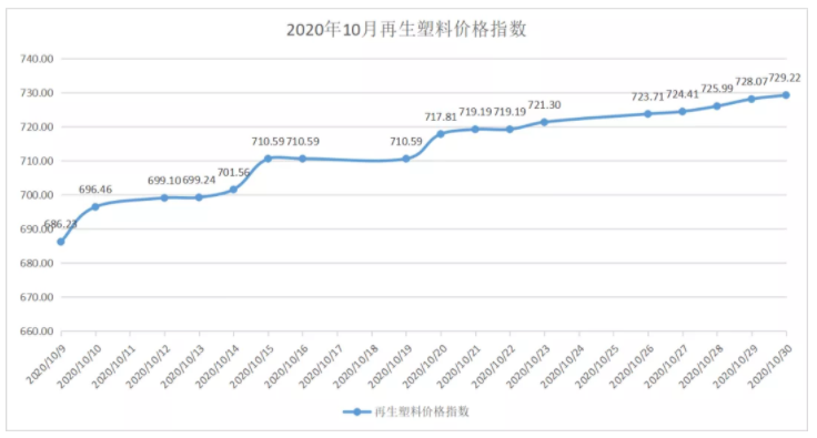 微信截图_20201203114655.png