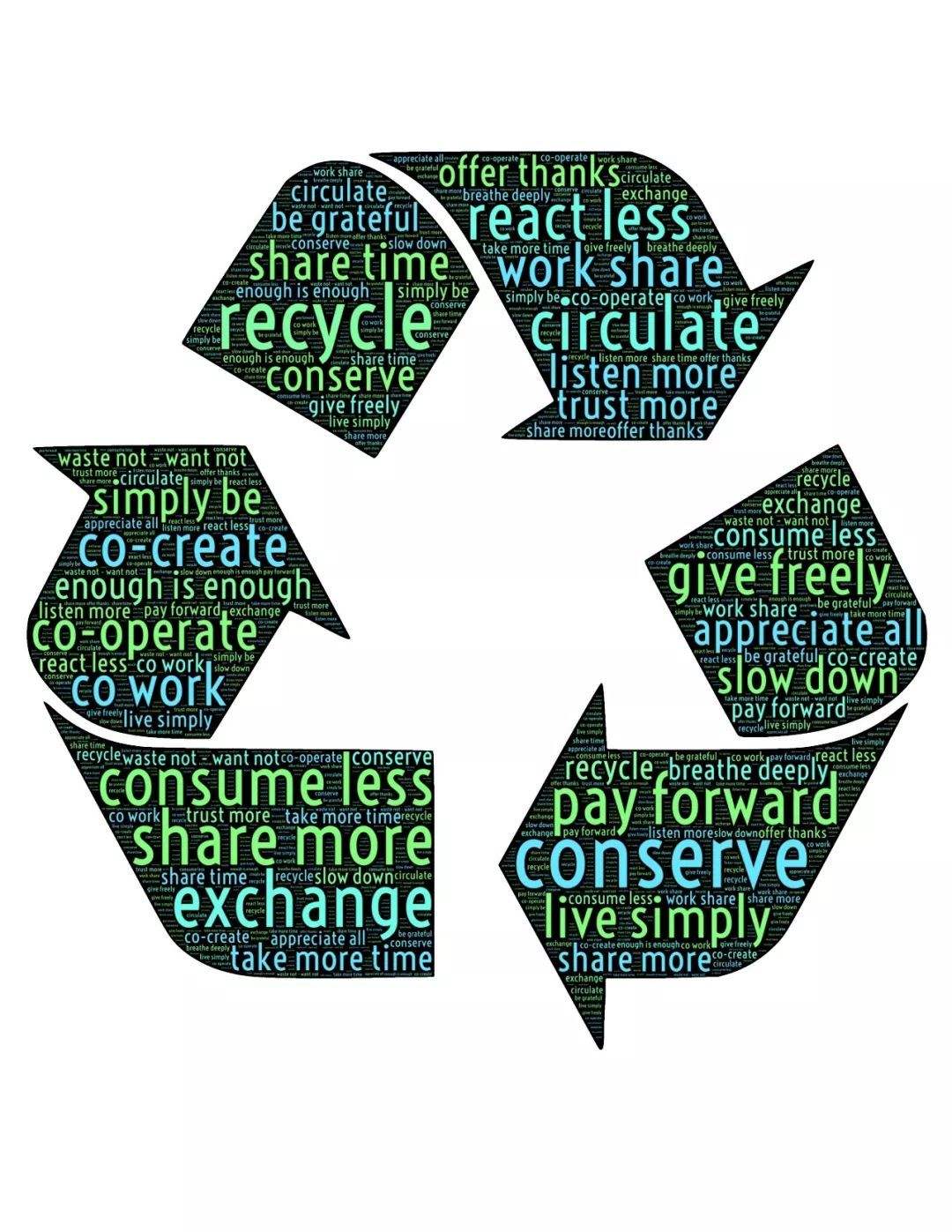 废塑料污染控制技术新规发布，强化全生命周期管理
