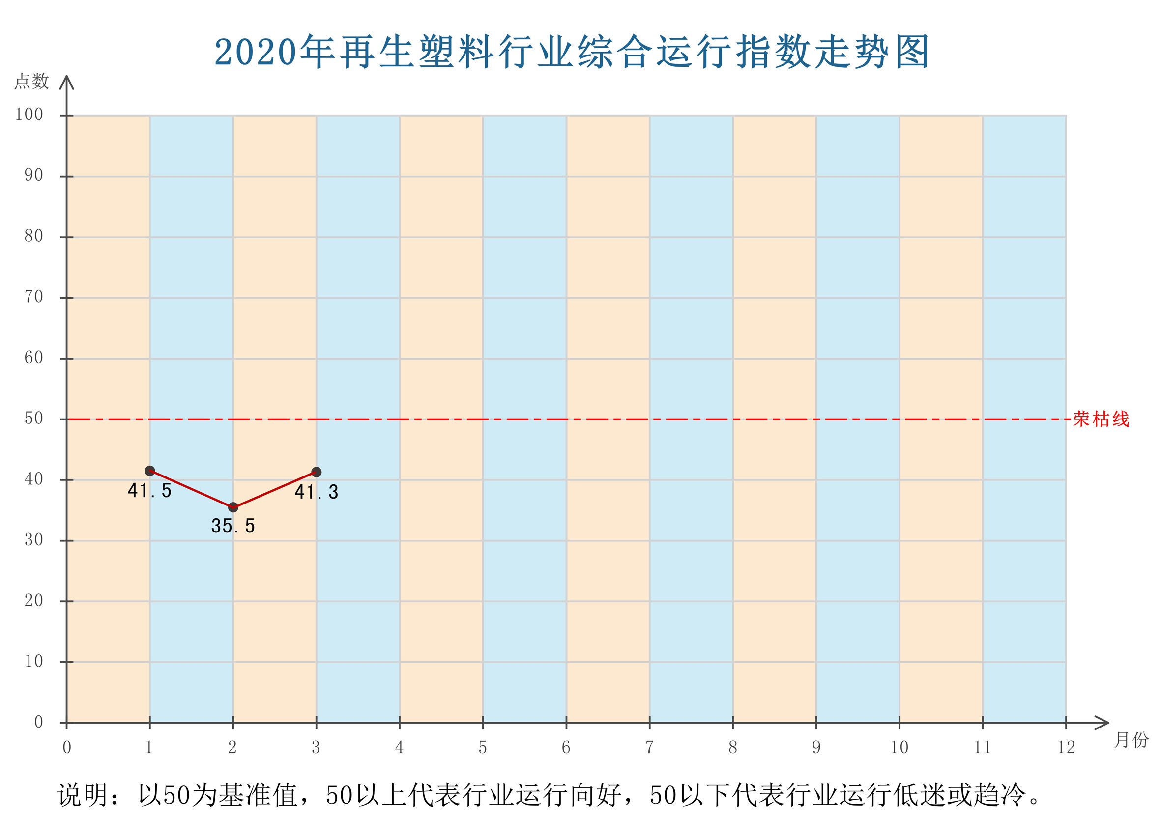 指数走势03.jpg