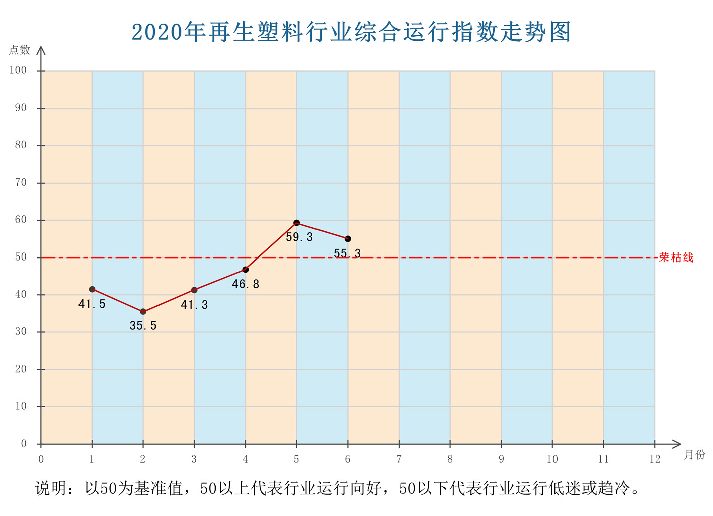 指数走势06.jpg