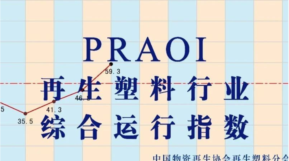 权威发布｜2020年10月再生塑料行业综合运行指数（PRAOI）