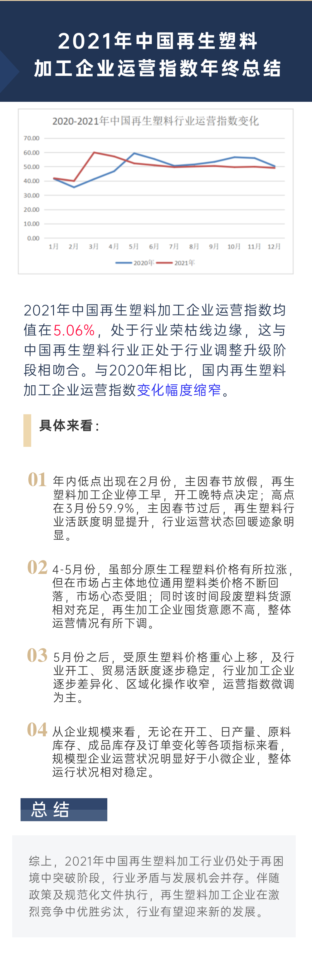 个人年度工作总结汇报长图 (2).png