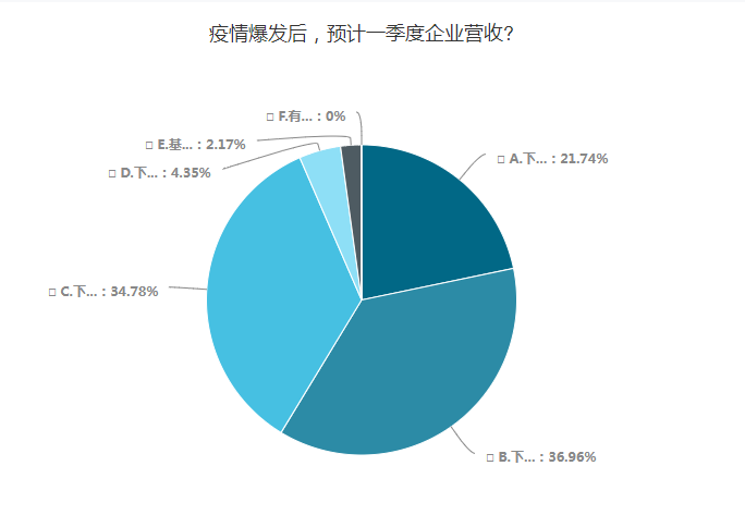 微信截图_20200401163743.png