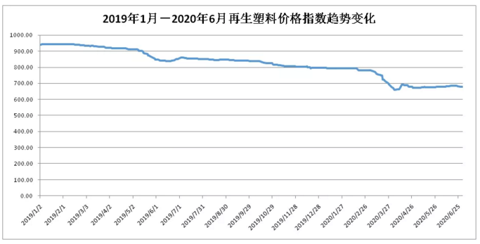 微信截图_20200721103608.png