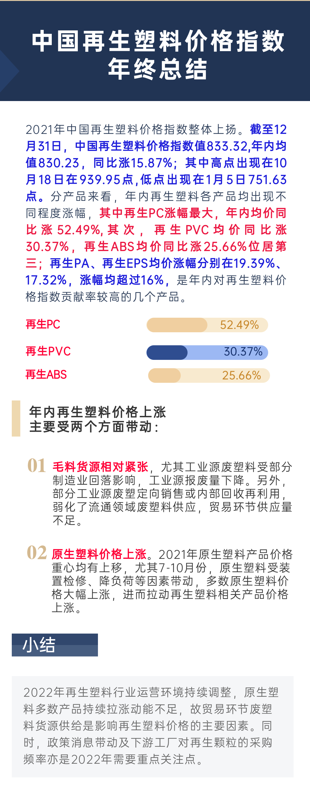 个人年度工作总结汇报长图 (1).png