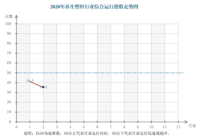 微信截图_20200305103852.png