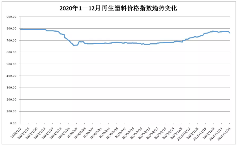 微信截图_20210106170052.png