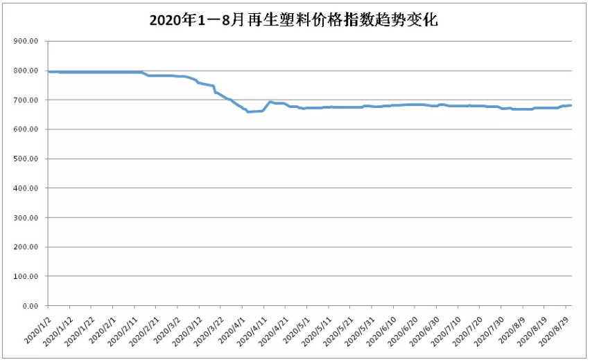 微信截图_20200915150516.png