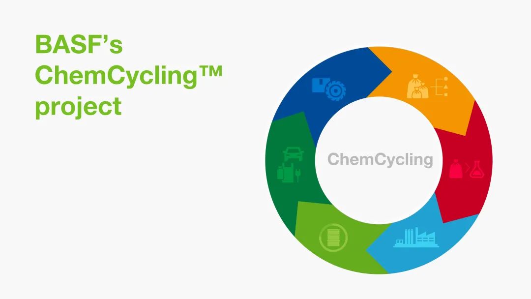 Chemistry enables recycling of plastic waste
