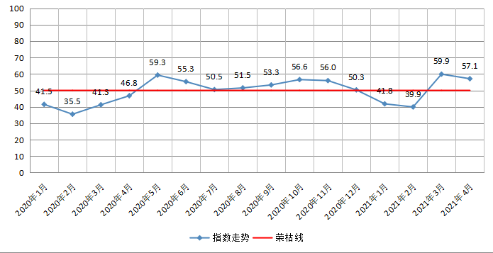 微信图片_20210507115351.png