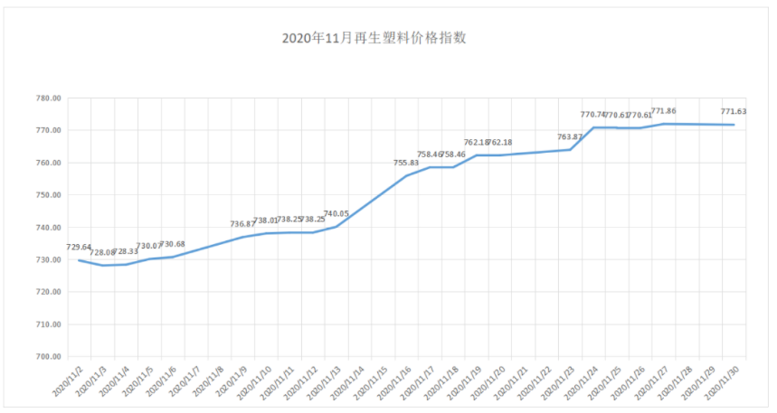 微信截图_20201204153532.png