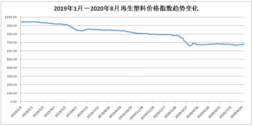 微信截图_20200915150534.png