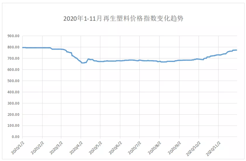 微信截图_20201204153541.png