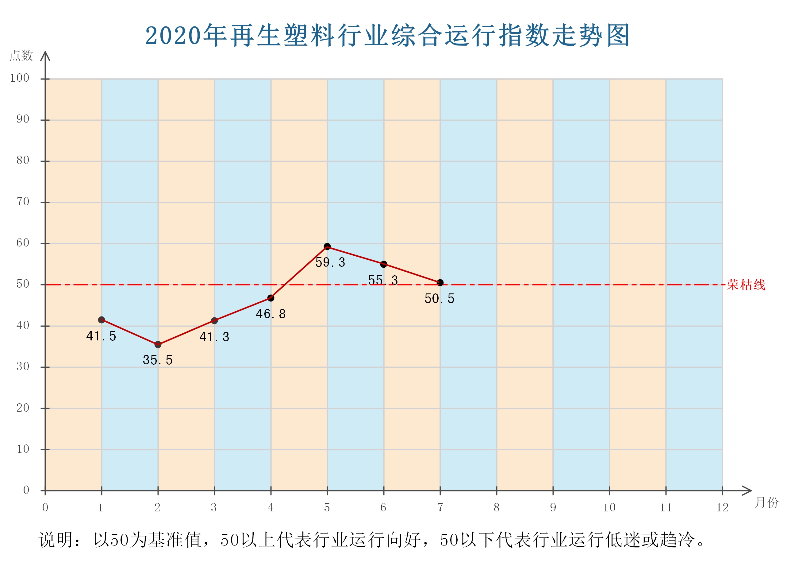 指数走势.jpg