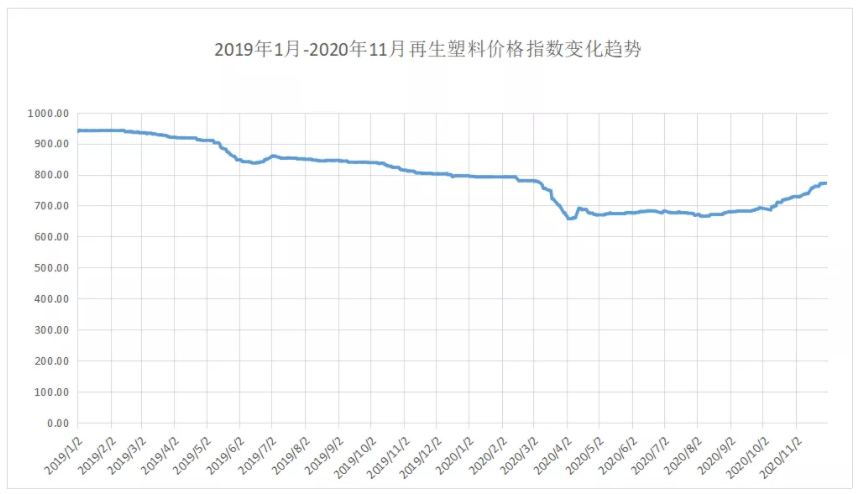 微信截图_20201204153550.png