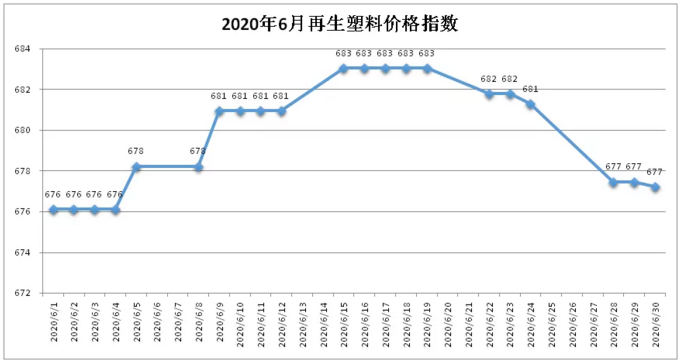 微信截图_20200721103537.png