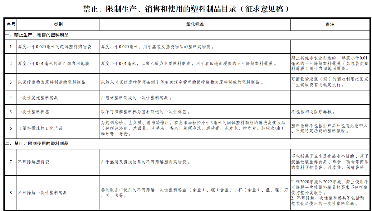 微信截图_20200410111358.png