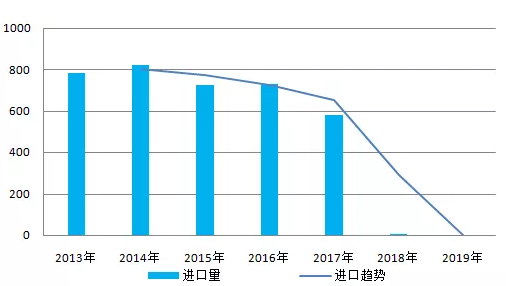 微信截图_20200401102915.png