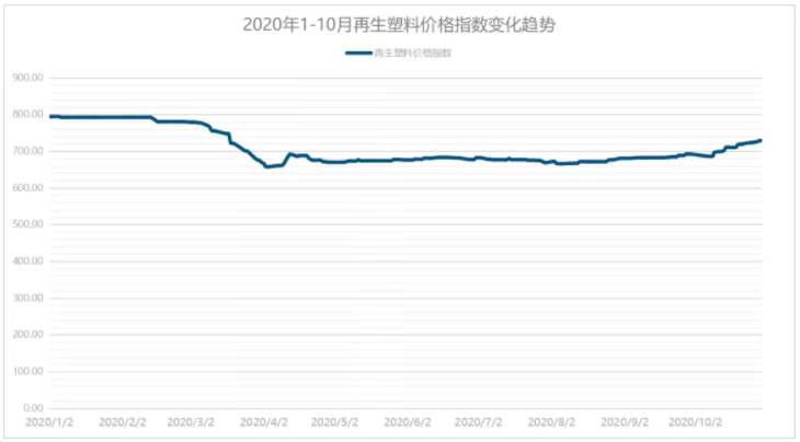 微信截图_20201203114744.png